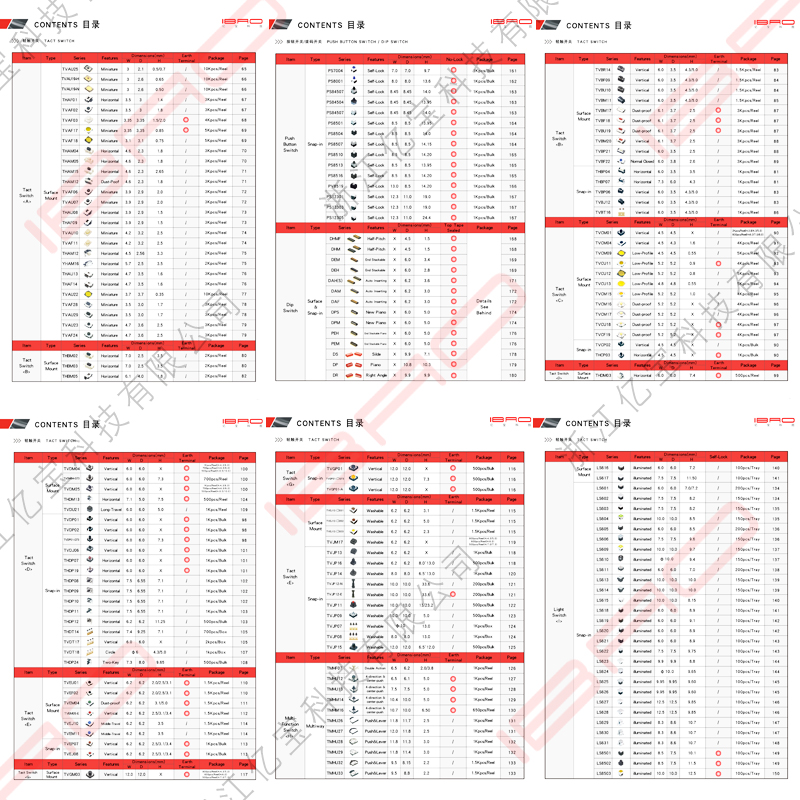 因輕觸款式過多，此處不做詳細展示，更多輕觸開關(guān)選購請聯(lián)系我司業(yè)務