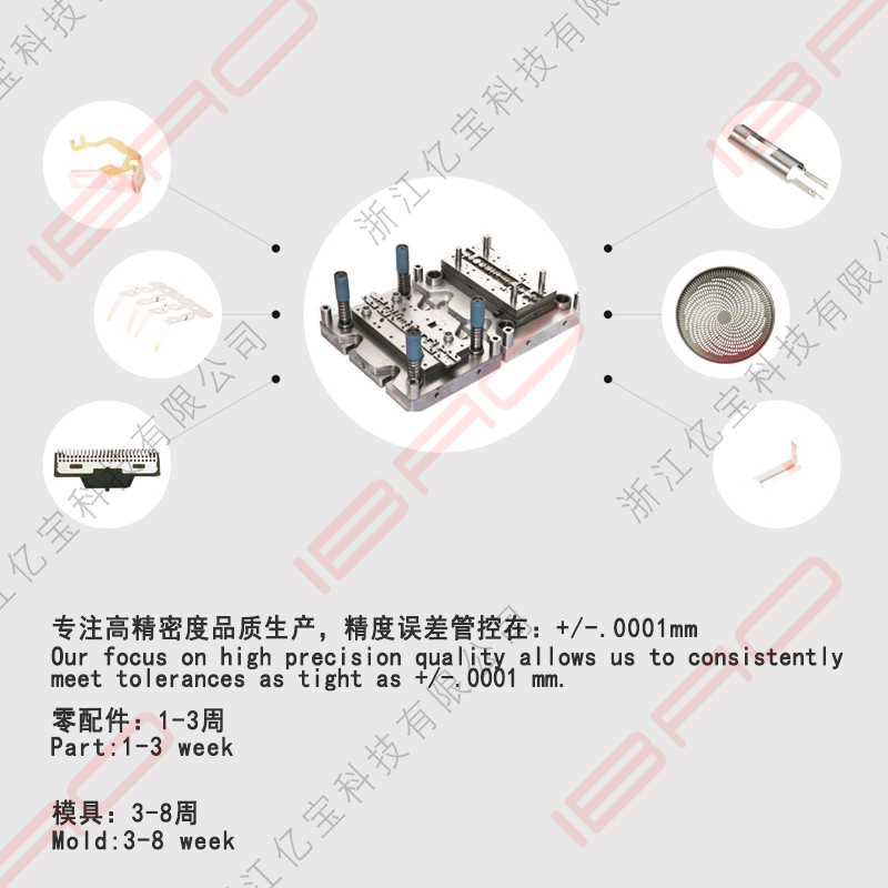 專注高精密度品質(zhì)五金模具、五金零配件生產(chǎn)